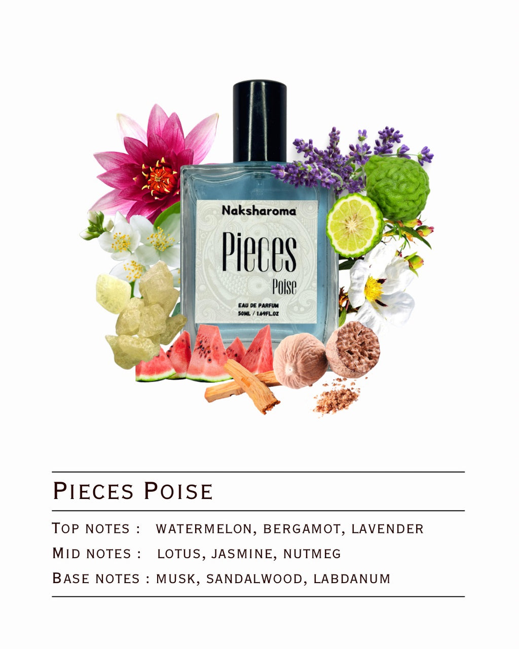 Pisces — Eau de Parfum