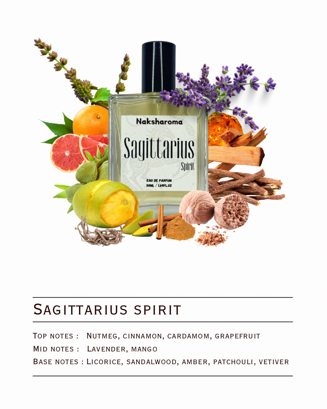 Sagittarius Spirit — Eau de Parfum
